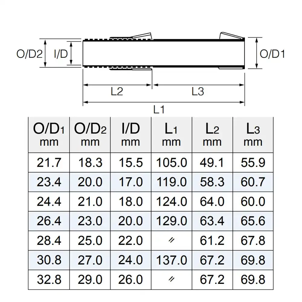 Fuji DPSM Graphite Reel Seats