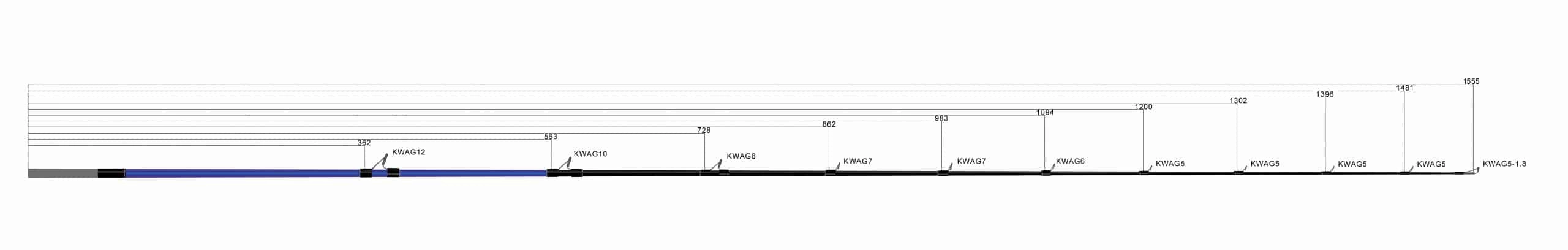 Temple Reef Gravitate SPJ Rod Blanks